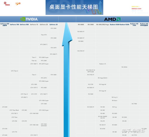 电脑配置排行榜,台式电脑配置排行榜