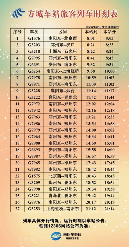 火车列车时刻表,合肥到宿州火车列车时刻表
