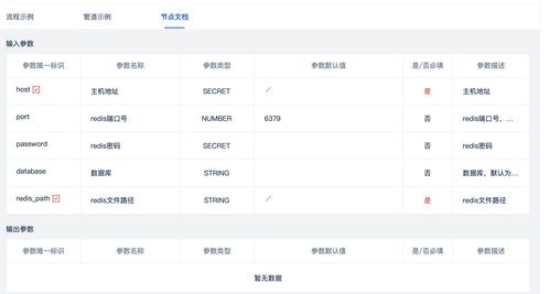 i77700hq性能怎么样,i77700hq相当于什么水平