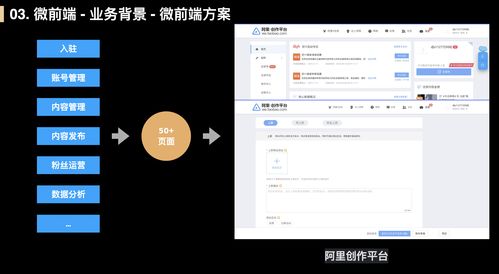 front是什么意思,front汽车按键怎么用