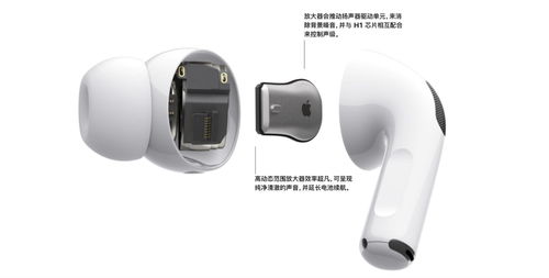苹果airpodspro二代,苹果AirPodspro二代什么时候出