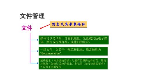 5s管理制度,公司5s管理制度