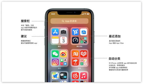 ios14壁纸,ios14壁纸下载