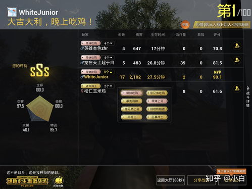 i32100能玩什么游戏,i32100能打大型游戏吗