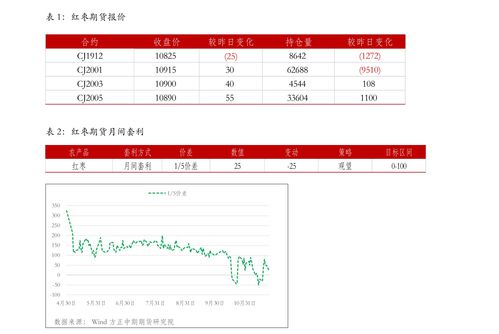 荣耀v9参数详细参数表,荣耀v9参数详细参数表图片