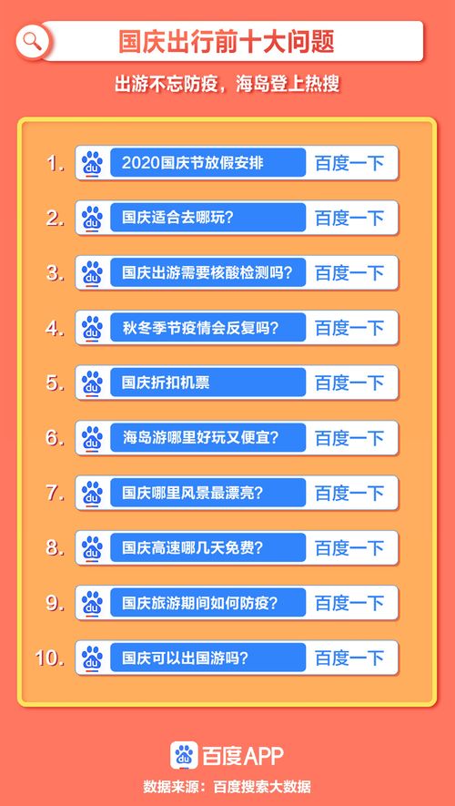 11月全国各地核酸检测要收费了,全国核酸检测费用统一定价了吗