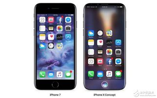 iphone8当年上市价格,iphone8上市时价格