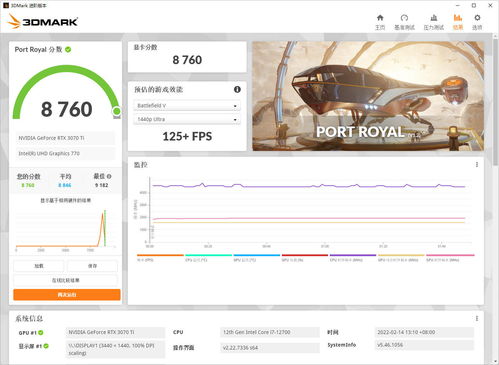 关于hd5450鲁大师跑分的信息