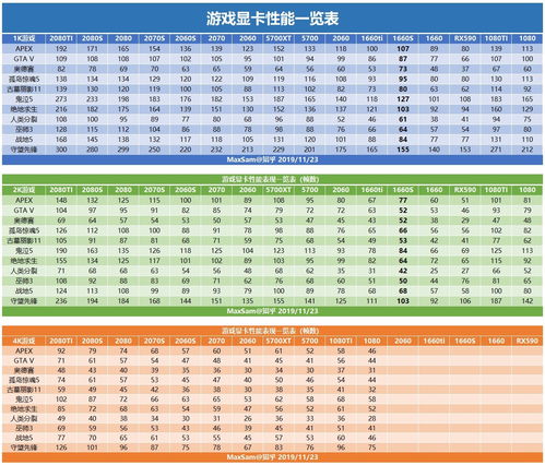 i59400f配什么显卡,i59400f配什么显卡合适