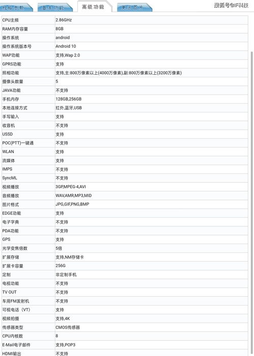 荣耀10详细配置参数及价格,荣耀10参数和价格