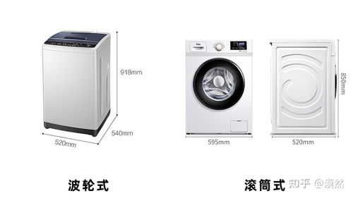 波轮洗衣机十大排名,波轮洗衣机十大排名榜