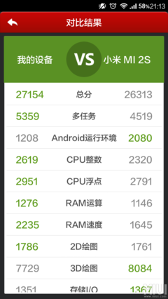 小米手机1百度百科,小米手机全部机型及价格表
