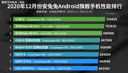 小米手机性能排行榜,2023手机性能排行榜前十名