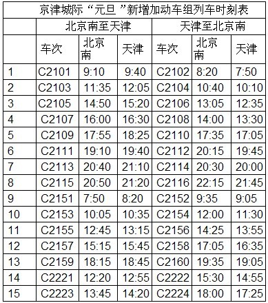 z126次列车时刻表查询,z126次列车途经站点