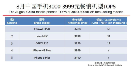 oppo手机图片和价格,oppo手机图片和价格1499