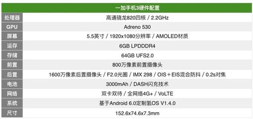 g530处理器,g530处理器用什么主板