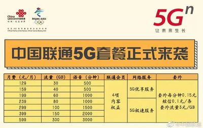 联通5g套餐,联通5g套餐超出流量怎么计费