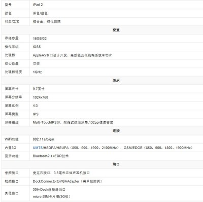 苹果ipad2配置,ipad2配置参数表