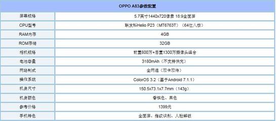 vivoz5手机参数配置和价格,vivoz5参数详细参数表