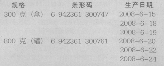 孕妇奶粉品牌十大排行榜,孕妇奶粉品牌十大排行榜进口