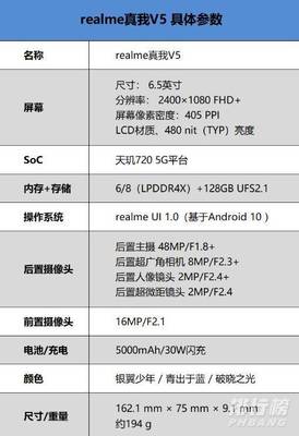 honor8c手机参数,honor8参数配置