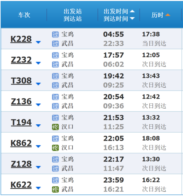 k228火车时刻表查询,k228火车车次查询