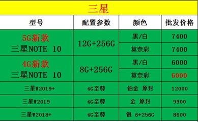 三星w2019报价,三星w2019手机报价