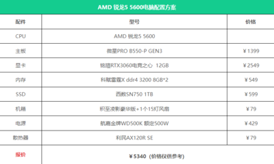 5000左右电脑最佳配置2022,5000左右电脑最佳配置多开