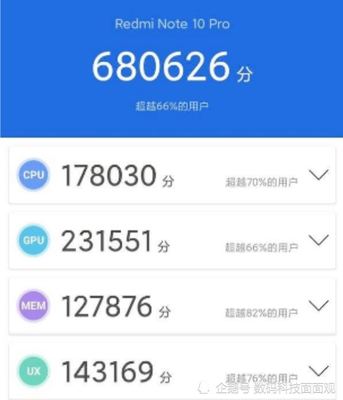 天玑920怎么样,天玑920真的很差吗