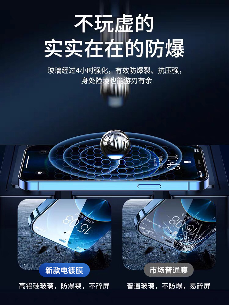 iphone11promax和12promax的区别,iphone11pro max和12promax的区别