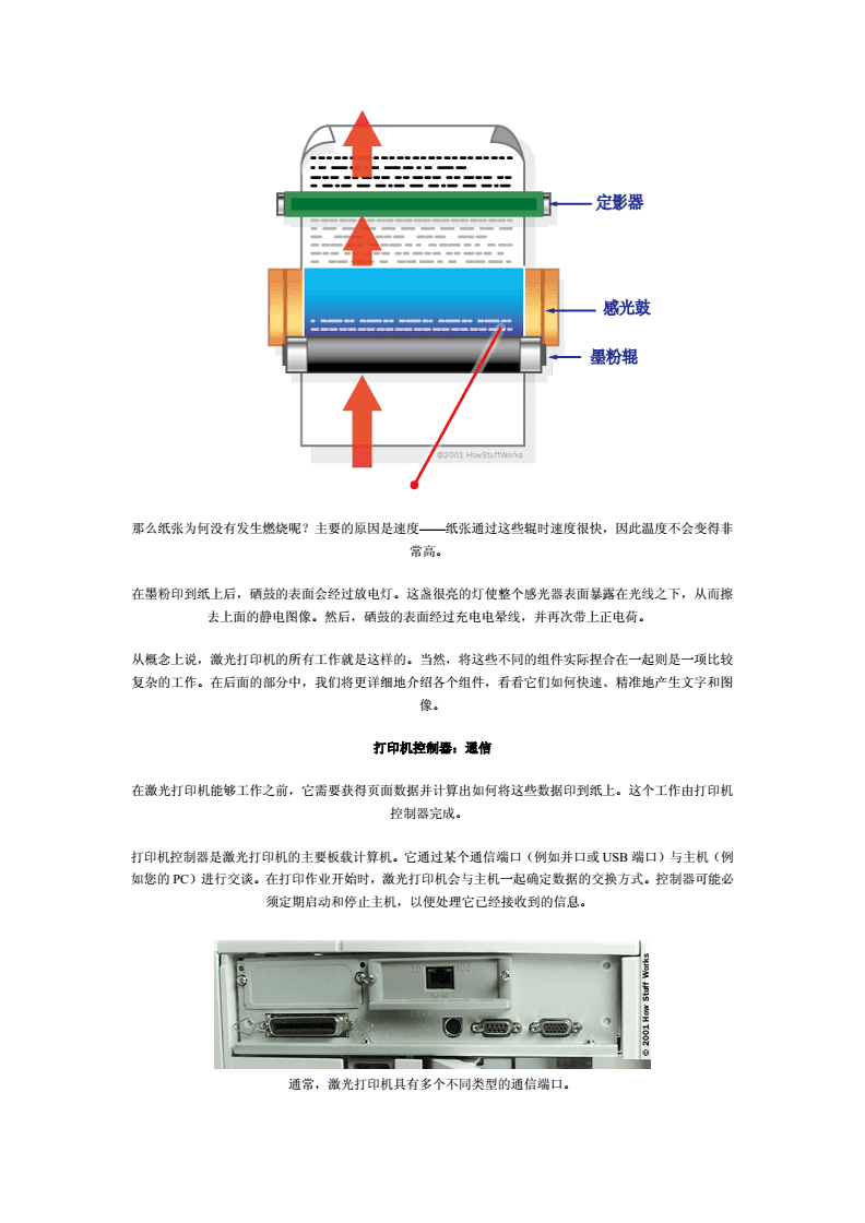 激光打印机的工作原理,激光打印机的工作原理视频教程