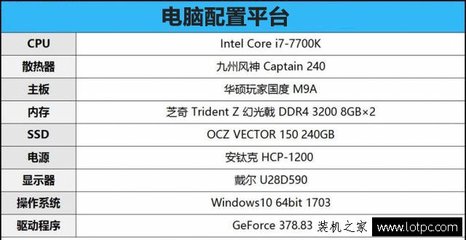 显卡gt240怎么样,显卡gt240m