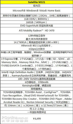 东芝m321笔记本参数,东芝m351笔记本