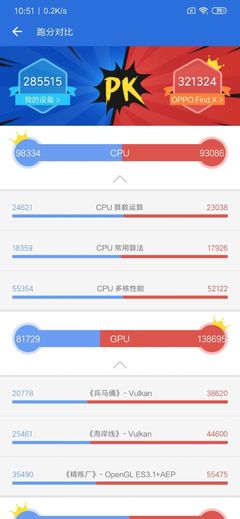 联发科g25处理器相当于骁龙多少,联发科g25处理器日常卡不卡