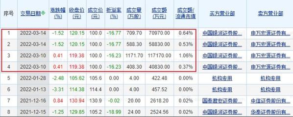 同价位买方太还是老板,方太和老板哪个贵