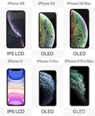 oled和lcd哪个值得买,oled和lcd哪个好