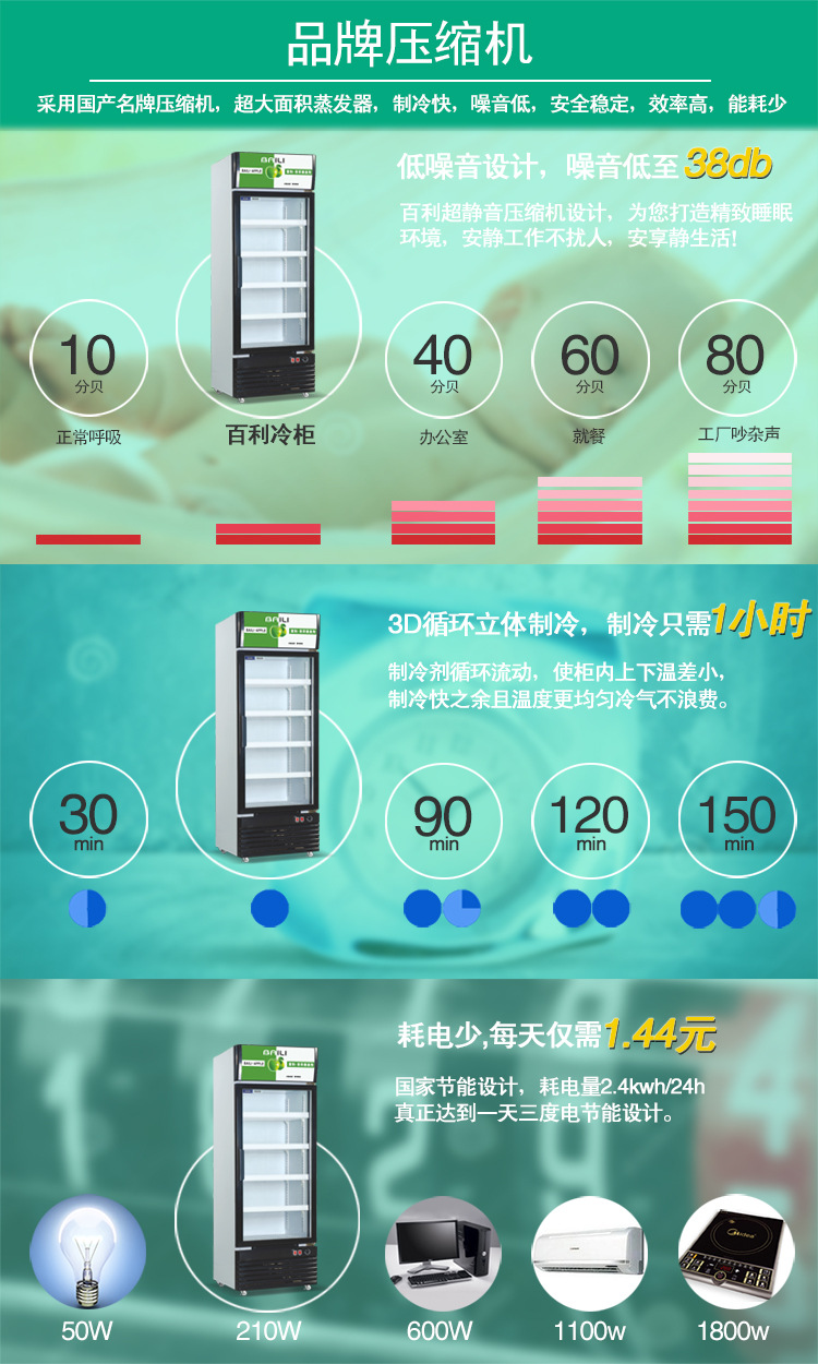 国产冰柜哪个牌子好,国产冰柜哪个牌子好一点