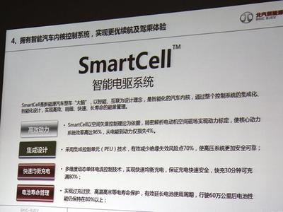 smart原则,smart原则中的r代表什么