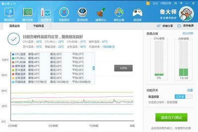 gtx260功耗,gtx2060满载功耗