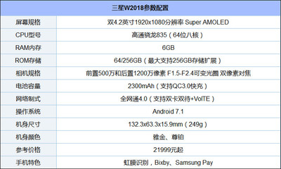 三星w2018分几个版本,三星w2018现在还值不值得入手