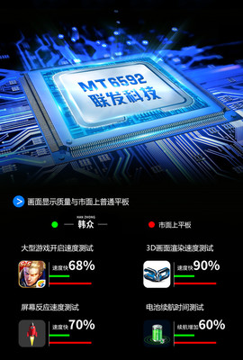 韩众平板电脑质量如何,韩众2020新款平板电脑怎么样