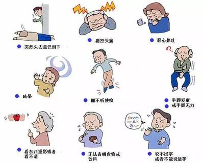 脑中风先兆症状是什么,脑中风先兆症状是什么引起的