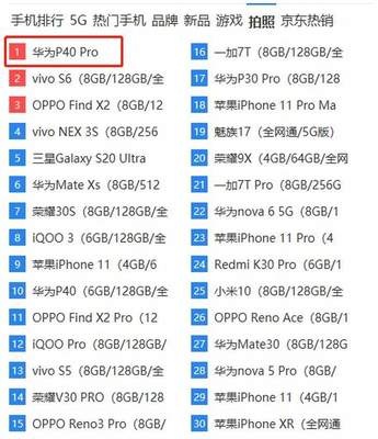 中关村在线手机排行报价,中关村在线热门手机排行榜