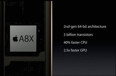 ipad4处理器,ipad4处理器是什么型号