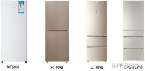 海尔和容声冰箱差距,海尔跟容声冰箱哪个好