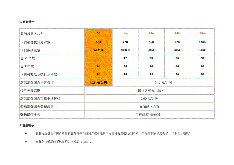 中国联通套餐资费一览表,中国联通套餐资费一览表2017