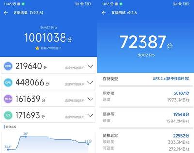 安兔兔跑分排名2022的简单介绍