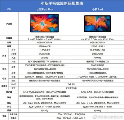 联想小新14配置参数,联想小新14配置参数2023锐龙版