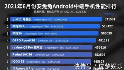 中端手机性价比排行榜,中端手机性价比排行榜2021前十名