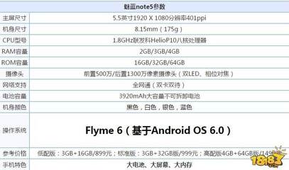 vivoz3配置参数详情介绍,vivoz3配置参数表